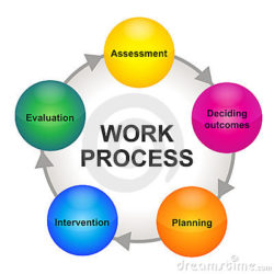 2020-11-08, "We are a Work in Process"